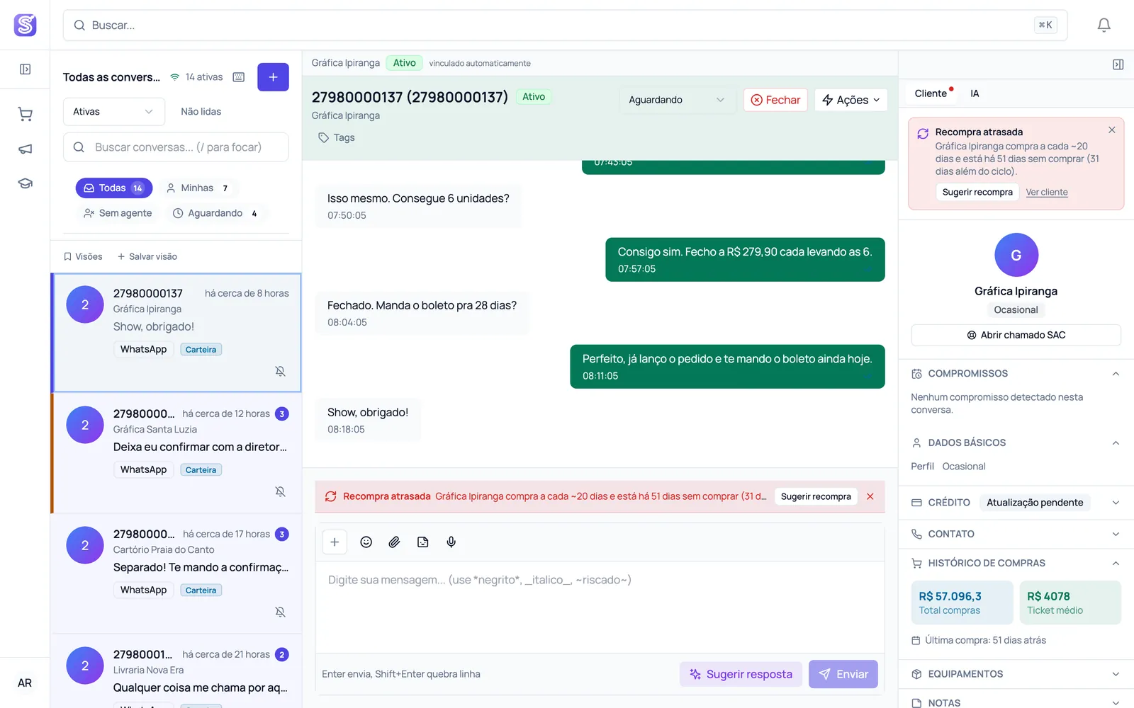 Inbox do Seiva: conversa de WhatsApp aberta, com alerta de recompra atrasada e a ficha do cliente do ERP ao lado.